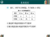 七年級(jí)數(shù)學(xué)上冊(cè)同步 （人教版2024）4.2整式的加減（第3課時(shí)）課件+同步練習(xí)含解析