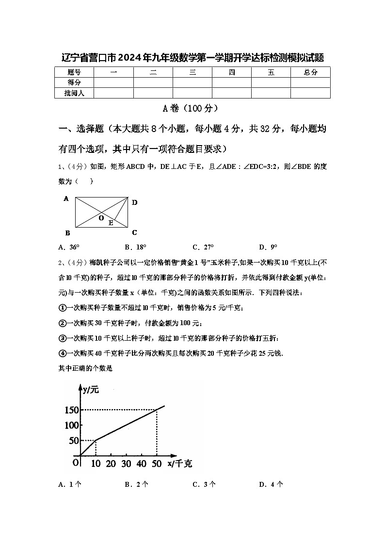 辽宁省营口市2024年九年级数学第一学期开学达标检测模拟试题【含答案】第1页