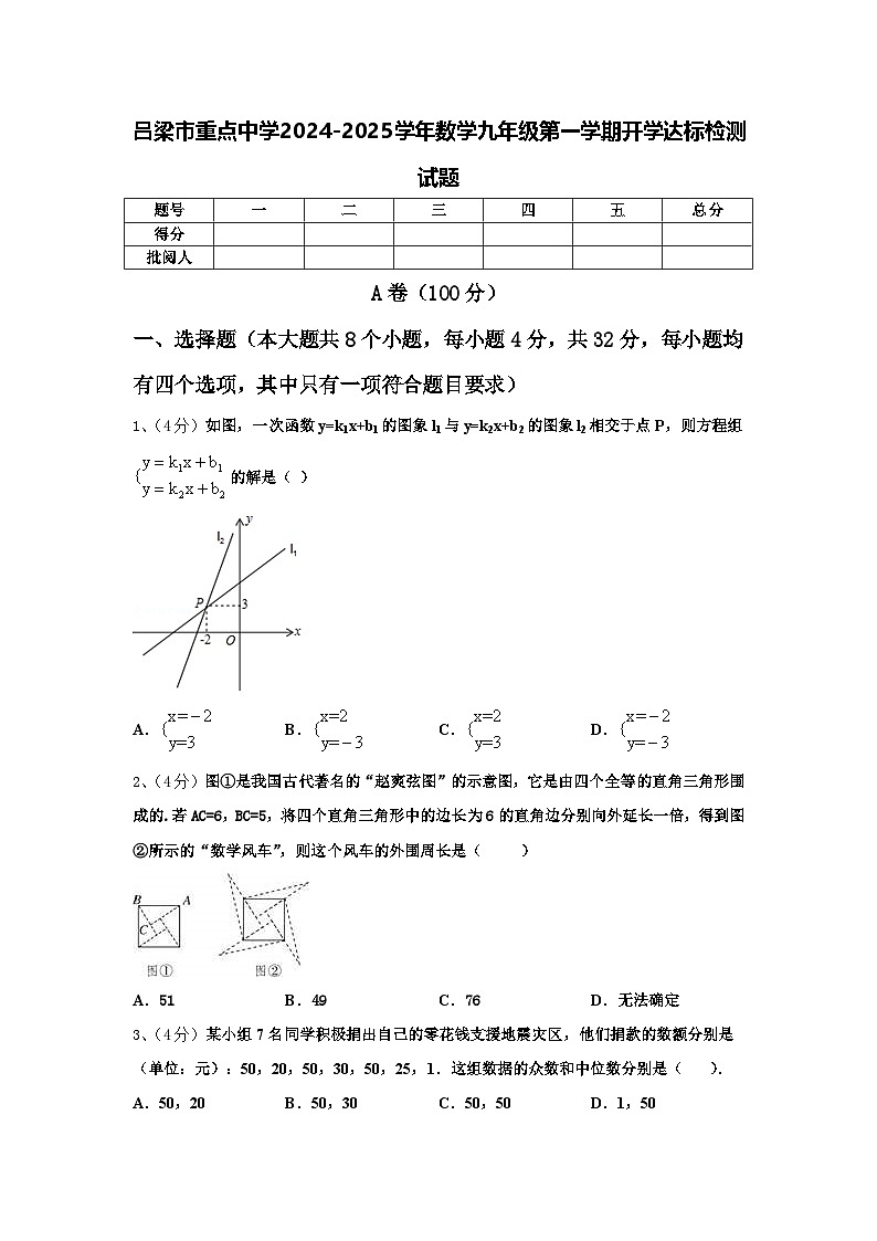 吕梁市重点中学2024-2025学年数学九年级第一学期开学达标检测试题【含答案】01