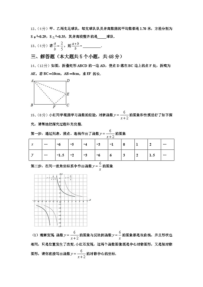 内蒙古巴彦淖尔临河区四校联考2024-2025学年九年级数学第一学期开学综合测试模拟试题【含答案】第3页
