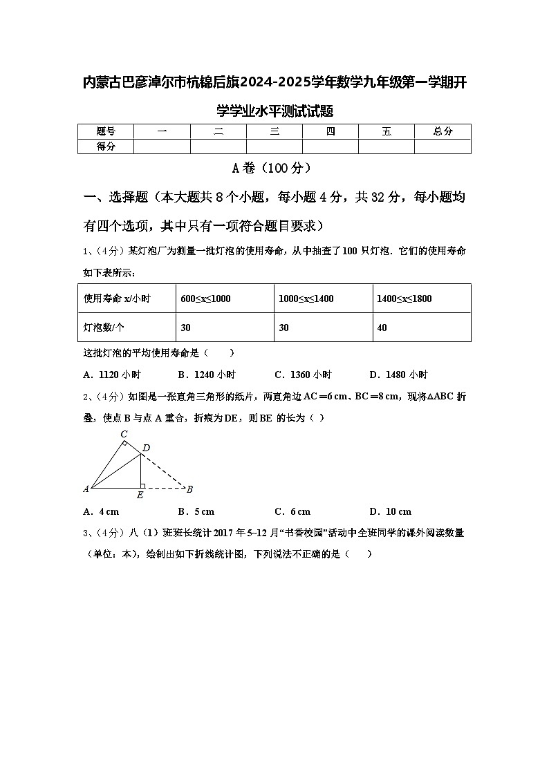内蒙古巴彦淖尔市杭锦后旗2024-2025学年数学九年级第一学期开学学业水平测试试题【含答案】第1页