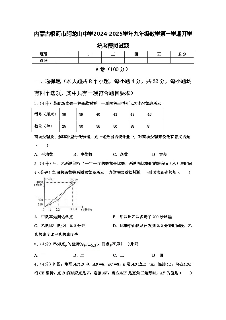 内蒙古根河市阿龙山中学2024-2025学年九年级数学第一学期开学统考模拟试题【含答案】01