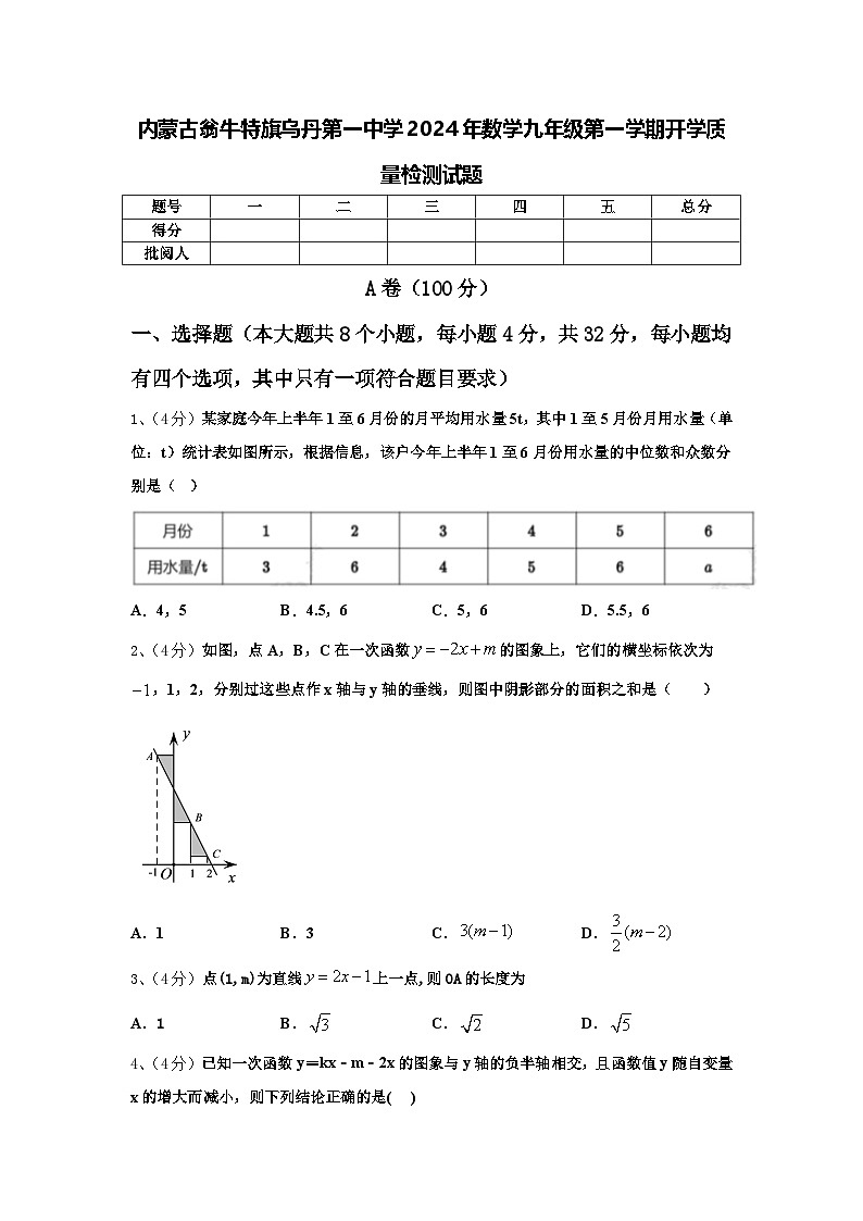 内蒙古翁牛特旗乌丹第一中学2024年数学九年级第一学期开学质量检测试题【含答案】第1页