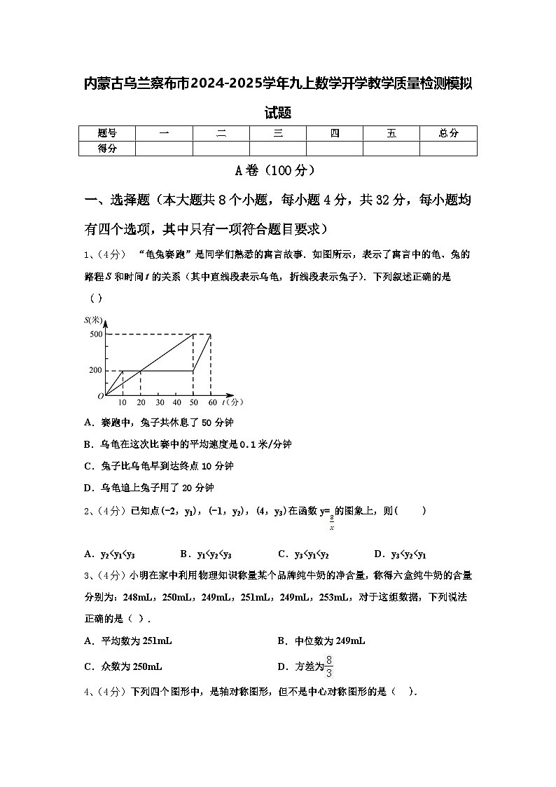 内蒙古乌兰察布市2024-2025学年九上数学开学教学质量检测模拟试题【含答案】第1页