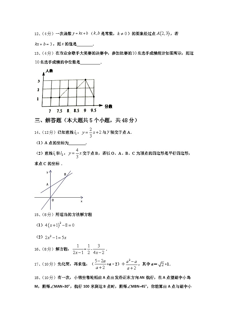 内蒙古准格尔旗2024-2025学年九年级数学第一学期开学预测试题【含答案】03