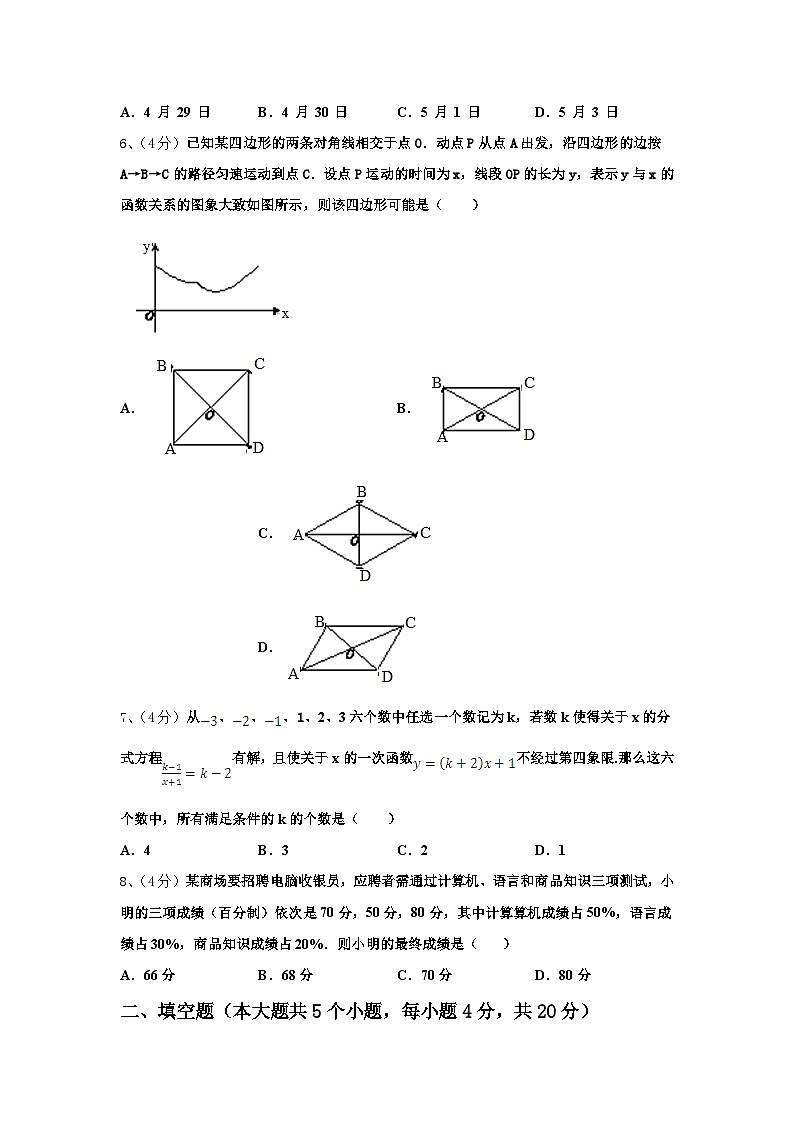 宁夏银川十五中2024-2025学年数学九上开学达标检测模拟试题【含答案】第2页