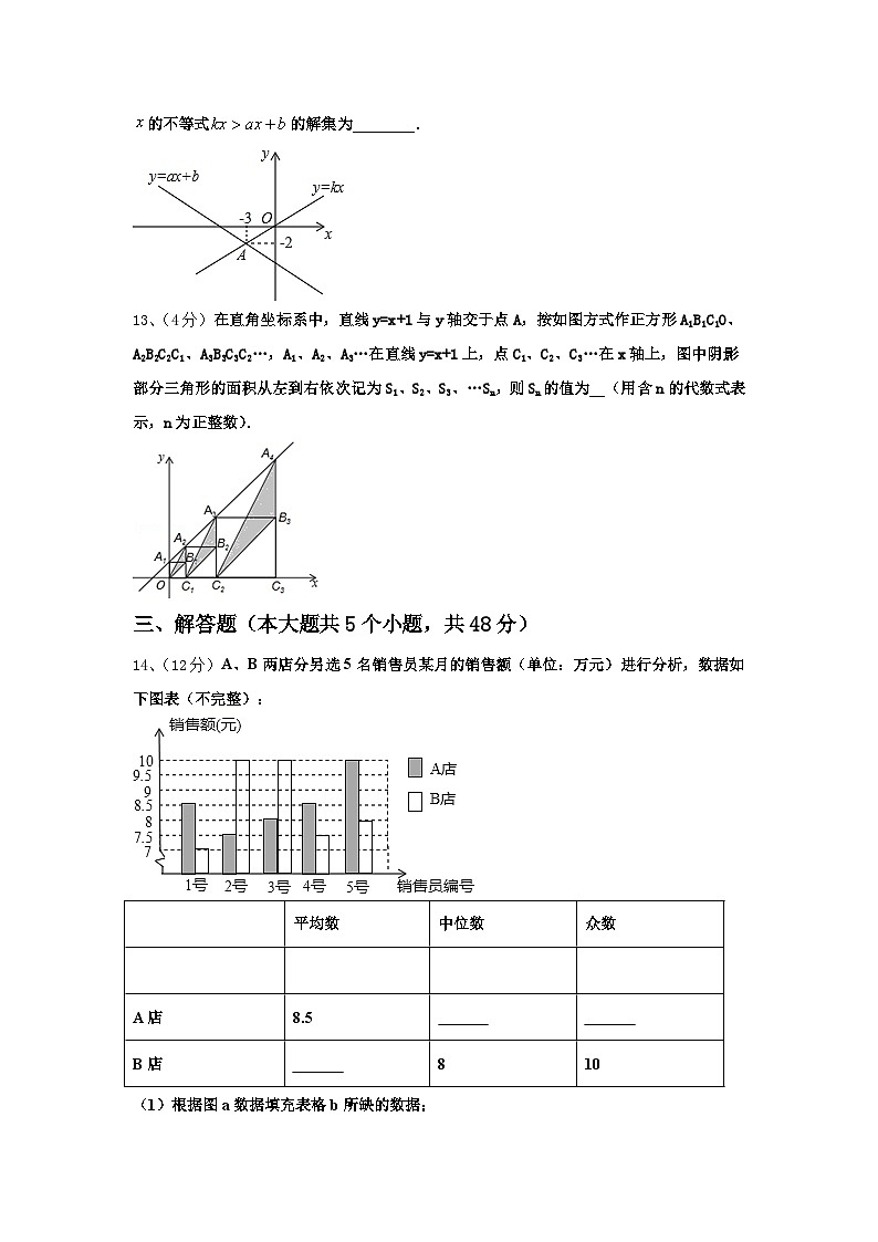 宁夏银川市宁夏大附属中学2024年九年级数学第一学期开学质量跟踪监视试题【含答案】第3页