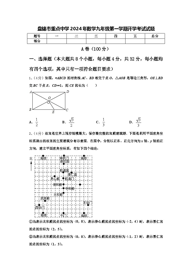 盘锦市重点中学2024年数学九年级第一学期开学考试试题【含答案】第1页