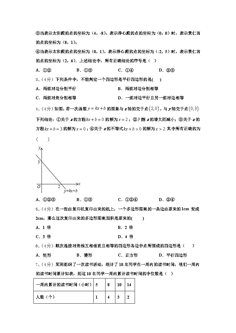 盘锦市重点中学2024年数学九年级第一学期开学考试试题【含答案】第2页