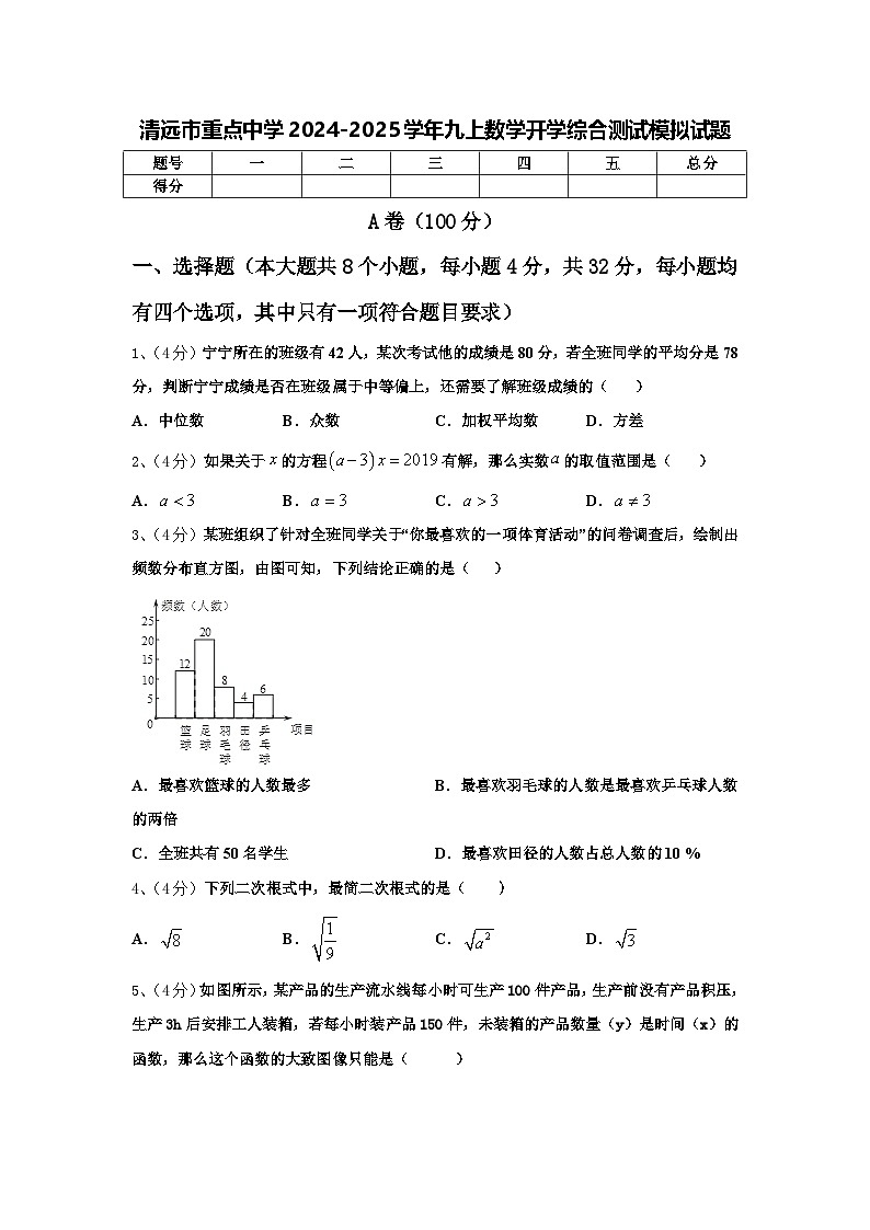 清远市重点中学2024-2025学年九上数学开学综合测试模拟试题【含答案】第1页