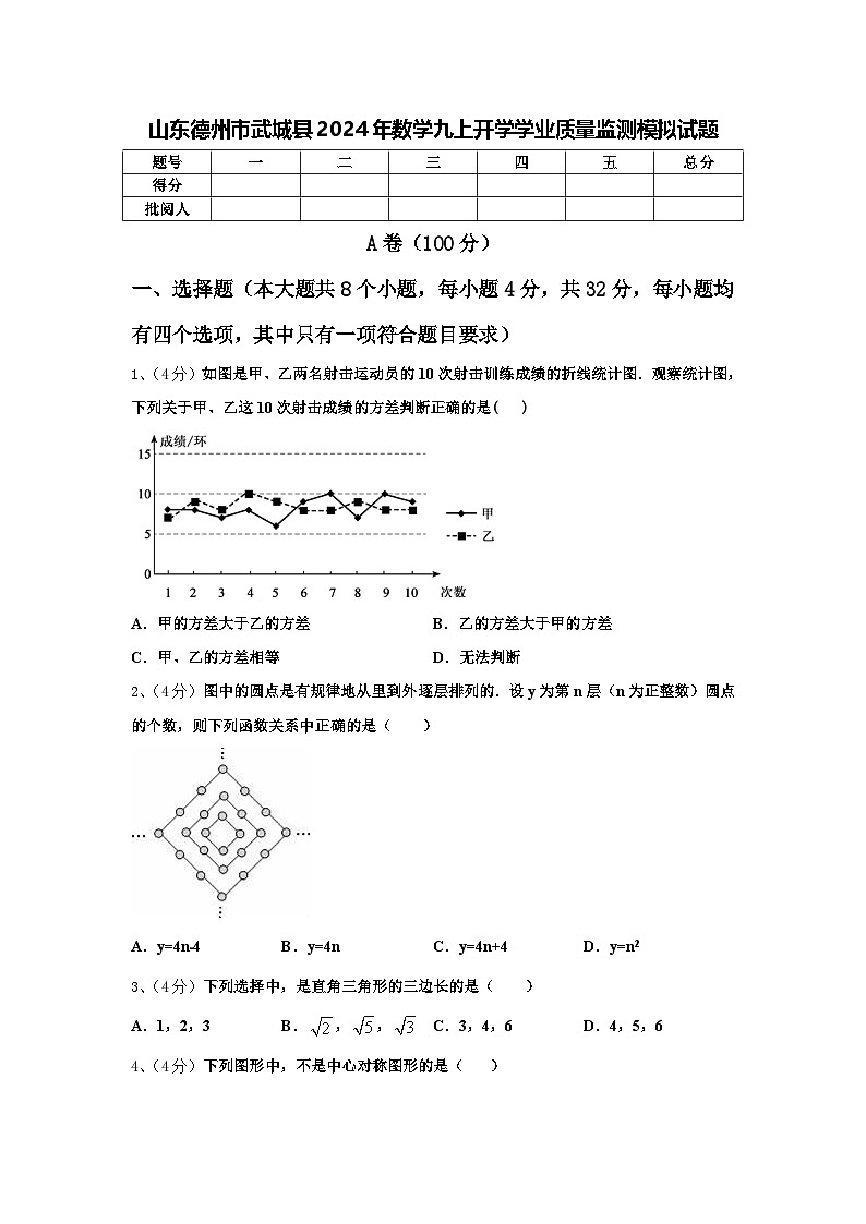 山东德州市武城县2024年数学九上开学学业质量监测模拟试题【含答案】第1页