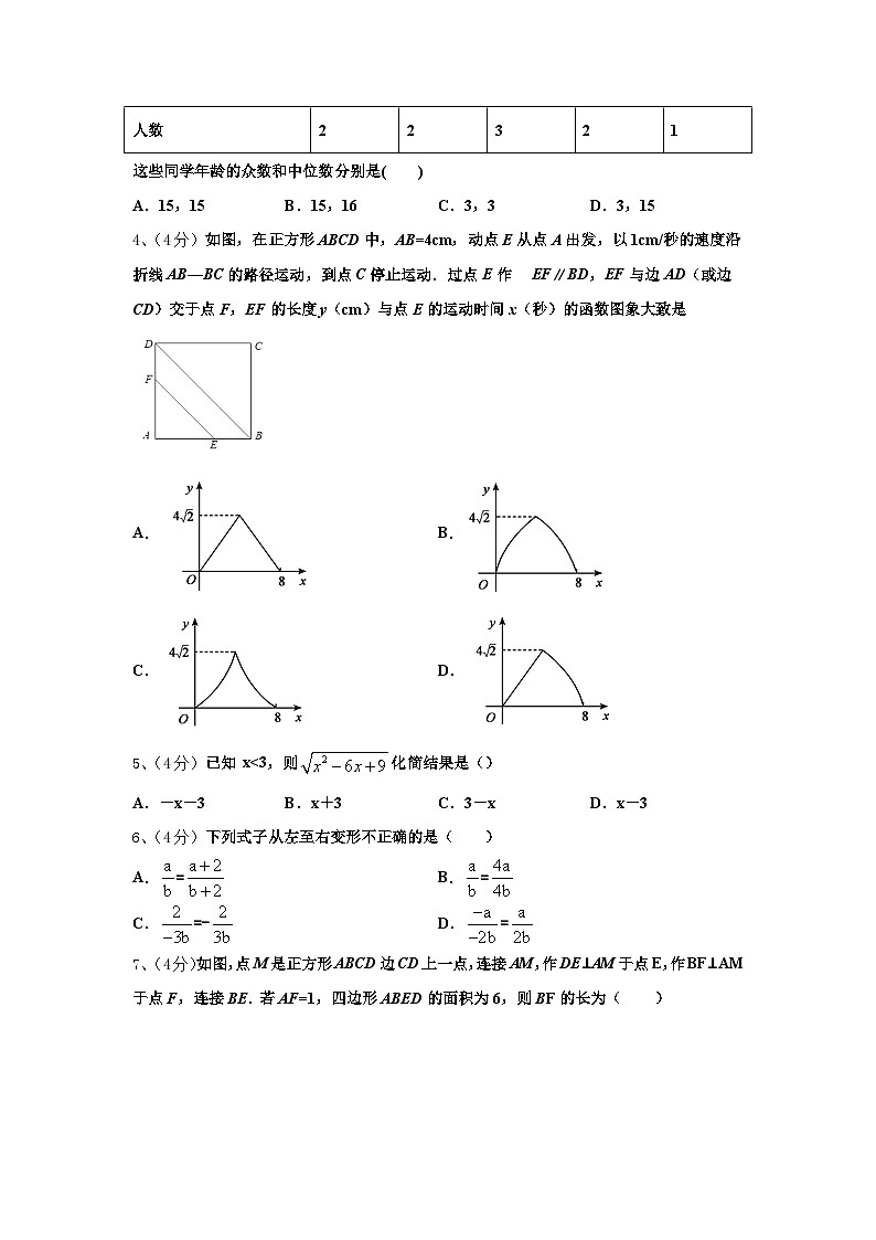 山东省安丘市石堆镇中学心中学2024-2025学年数学九上开学联考试题【含答案】第2页