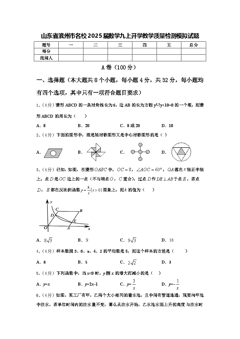 山东省滨州市名校2025届数学九上开学教学质量检测模拟试题【含答案】01