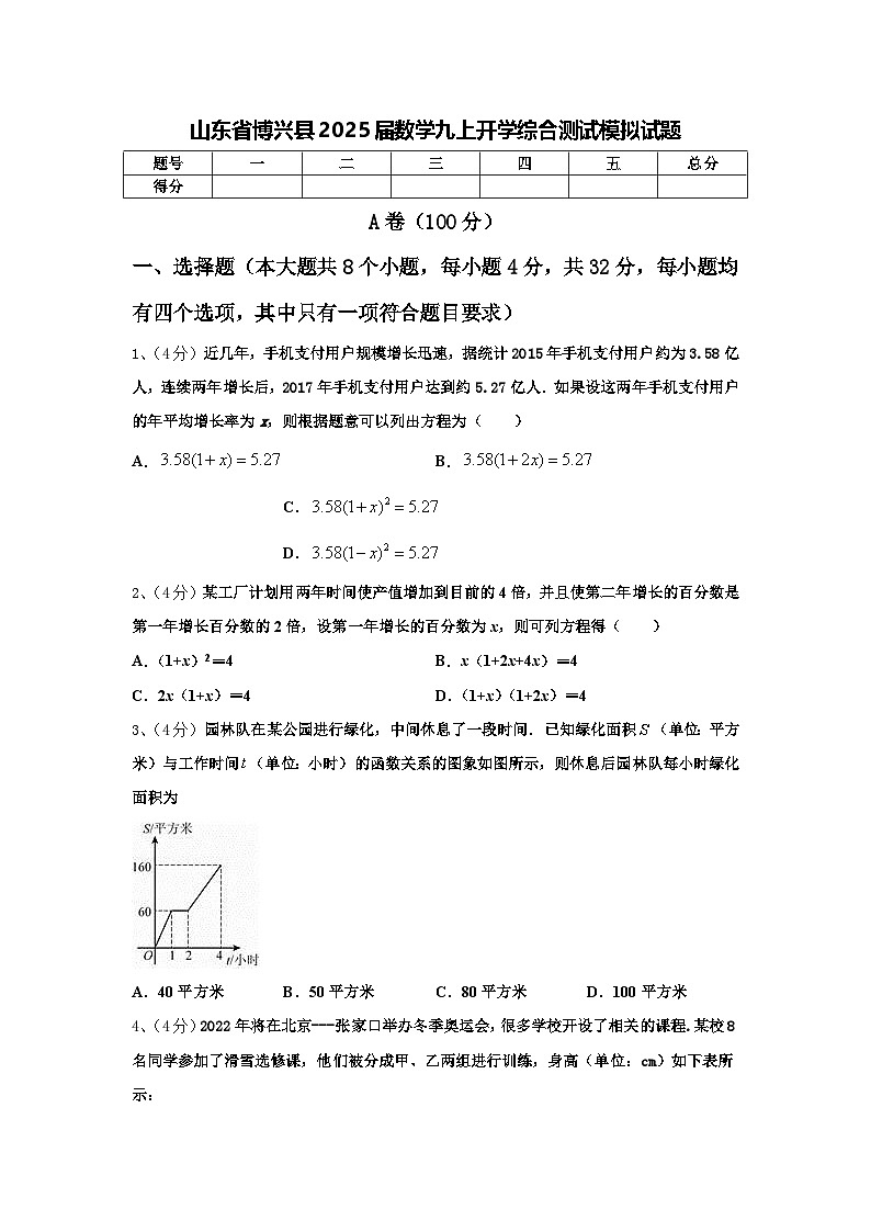山东省博兴县2025届数学九上开学综合测试模拟试题【含答案】第1页