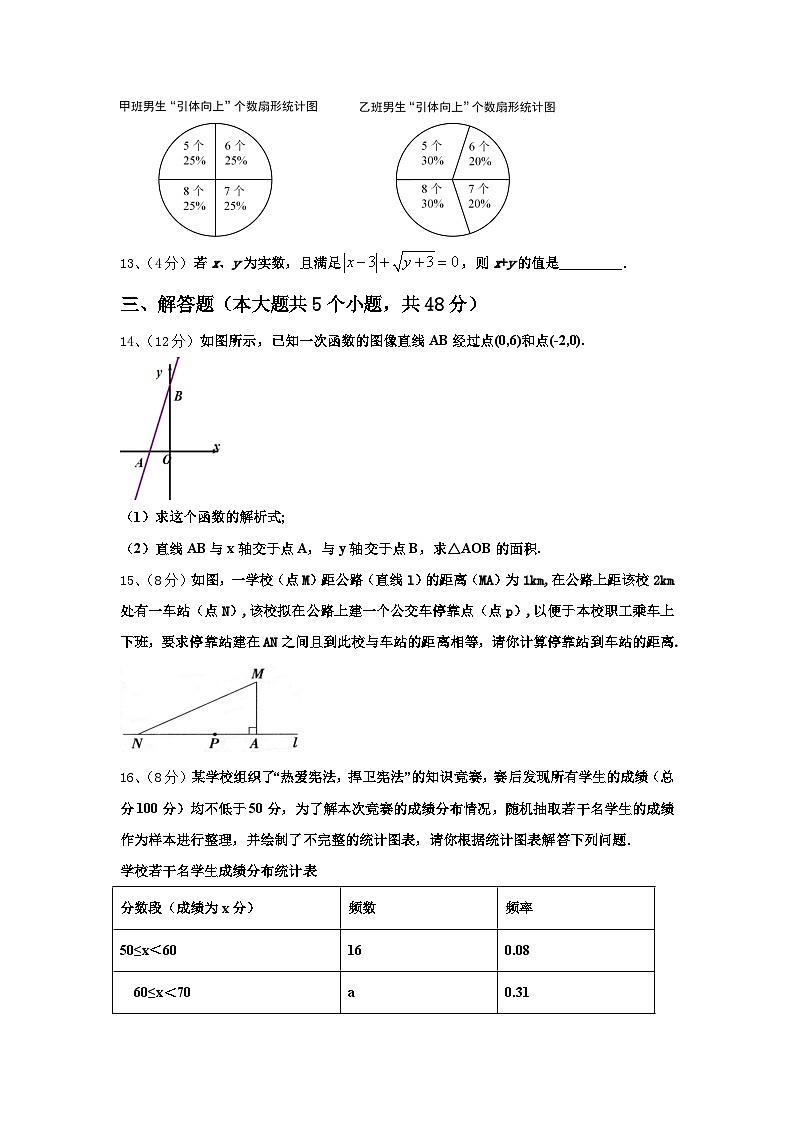 山东省曹县第一中学2025届数学九年级第一学期开学综合测试试题【含答案】第3页