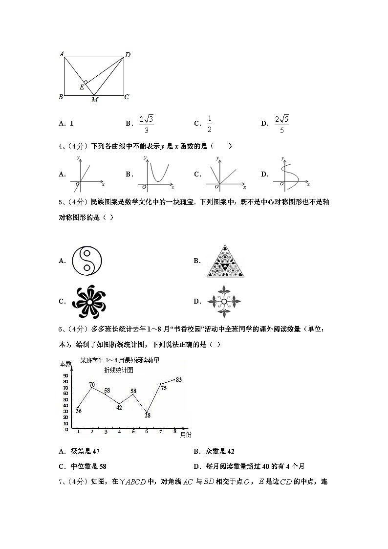山东省昌乐县2024-2025学年数学九年级第一学期开学综合测试试题【含答案】第2页