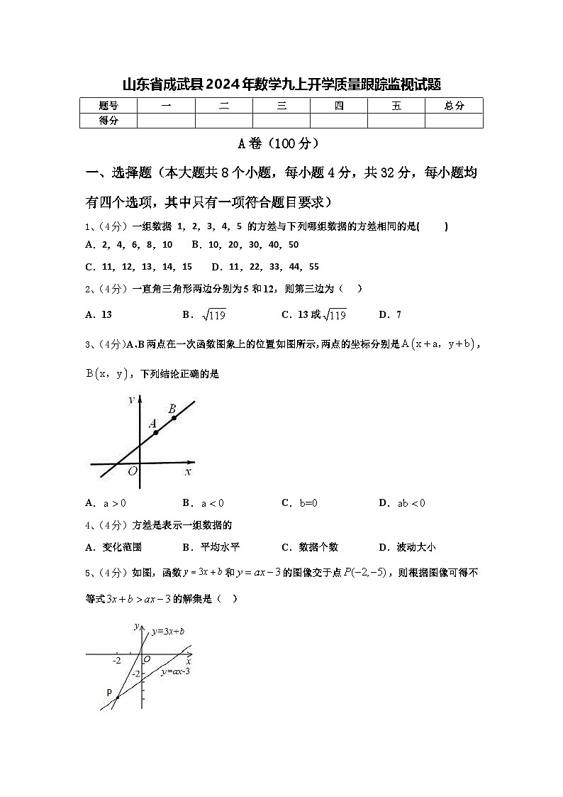 山东省成武县2024年数学九上开学质量跟踪监视试题【含答案】第1页