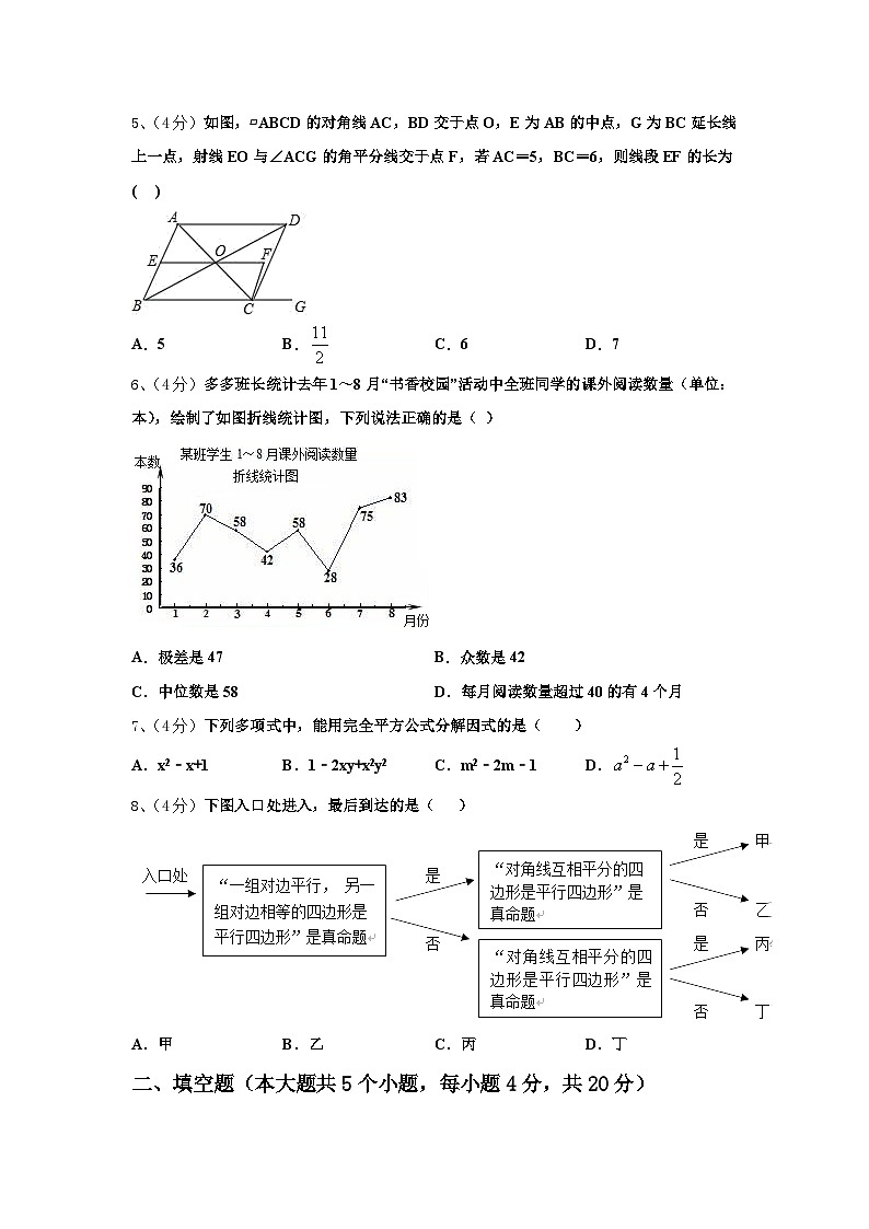 山东省德州经济开发区七校联考2024-2025学年数学九上开学检测模拟试题【含答案】02