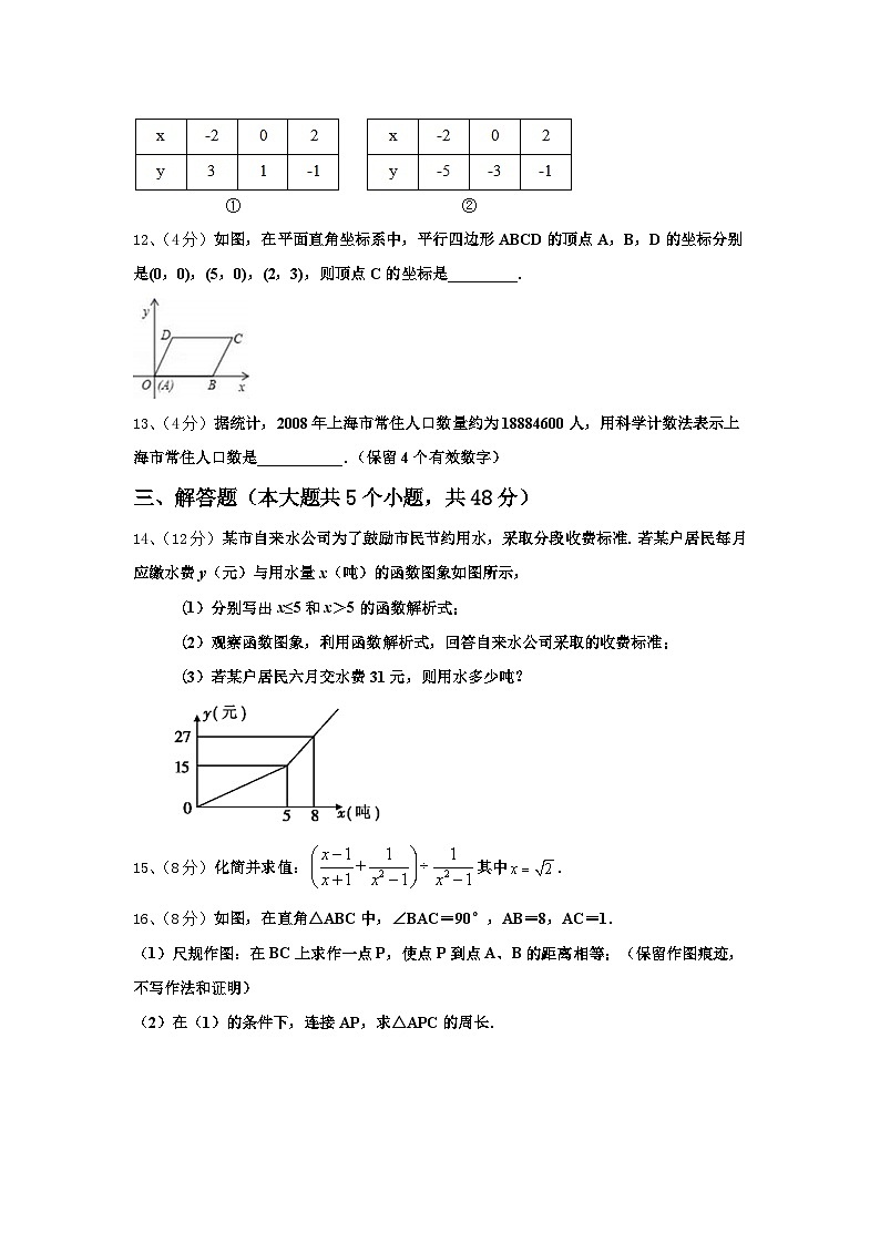 山东省德州市经济开发区抬头寺镇中学2024年九上数学开学监测模拟试题【含答案】第3页