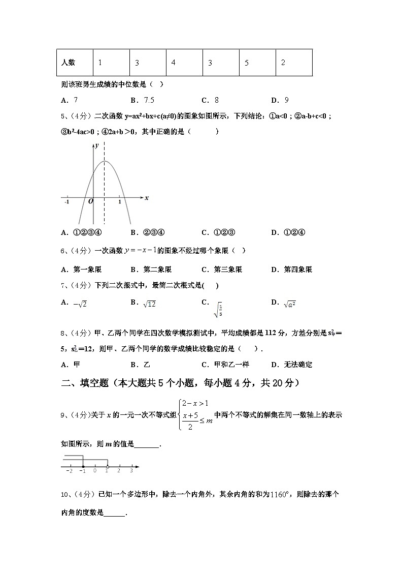山东省德州市平原县2024年数学九年级第一学期开学综合测试试题【含答案】02