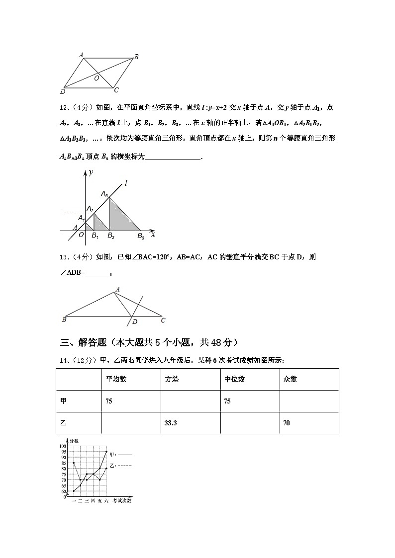 山东省冠县2025届九上数学开学学业质量监测试题【含答案】03