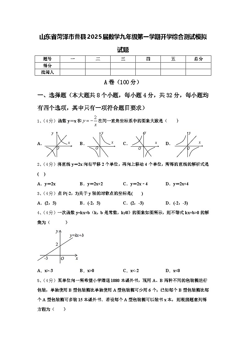 山东省菏泽市曹县2025届数学九年级第一学期开学综合测试模拟试题【含答案】01