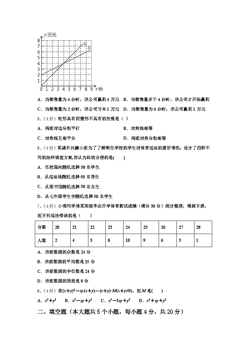 山东省菏泽市牡丹区第二十二初级中学2024-2025学年数学九上开学联考模拟试题【含答案】第2页