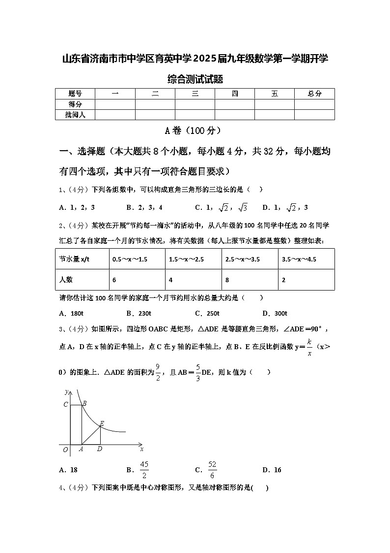 山东省济南市市中学区育英中学2025届九年级数学第一学期开学综合测试试题【含答案】第1页