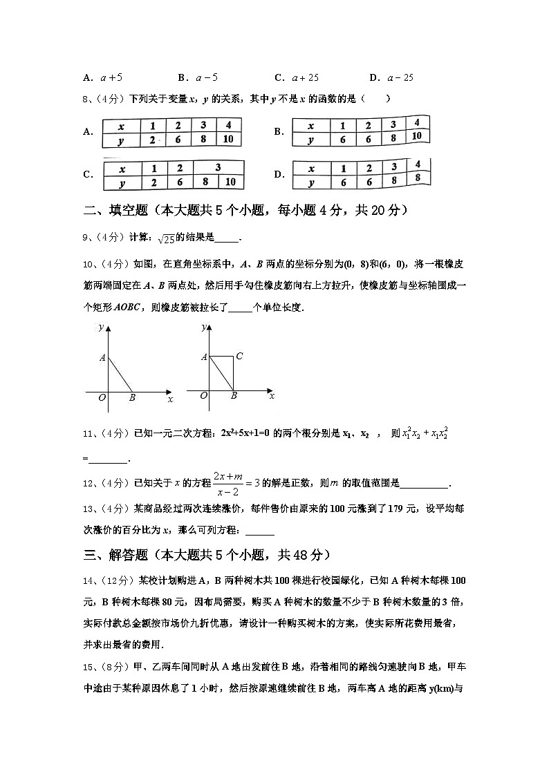 山东省济宁市坟上县2024-2025学年数学九上开学达标测试试题【含答案】第2页