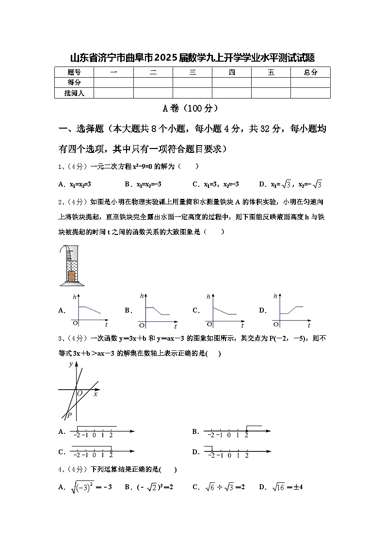 山东省济宁市曲阜市2025届数学九上开学学业水平测试试题【含答案】第1页