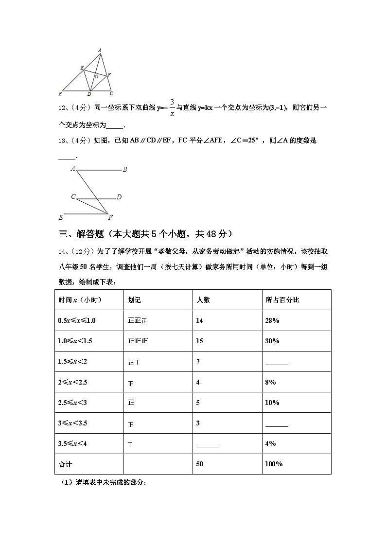 山东省济宁邹城八中学2024-2025学年数学九年级第一学期开学综合测试模拟试题【含答案】第3页