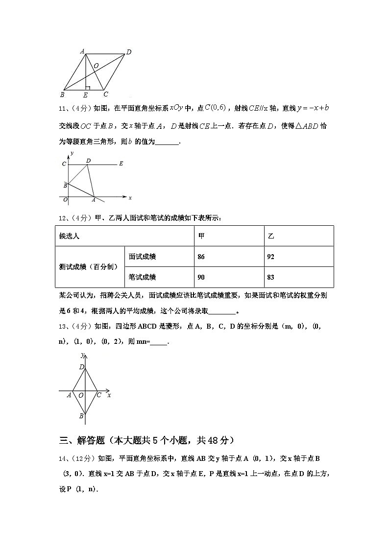 山东省莱芜市实验学校2024年数学九年级第一学期开学预测试题【含答案】第3页