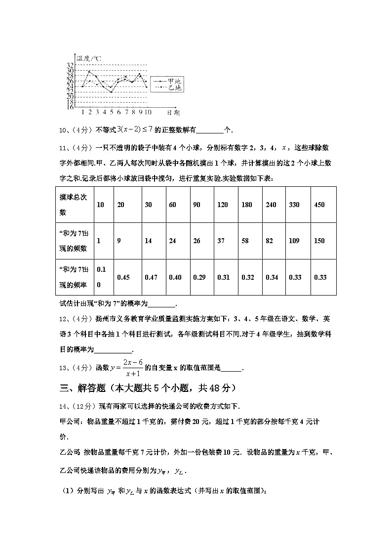 山东省聊城市茌平县2024-2025学年九上数学开学检测模拟试题【含答案】第3页