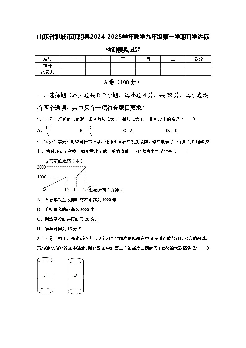 山东省聊城市东阿县2024-2025学年数学九年级第一学期开学达标检测模拟试题【含答案】第1页