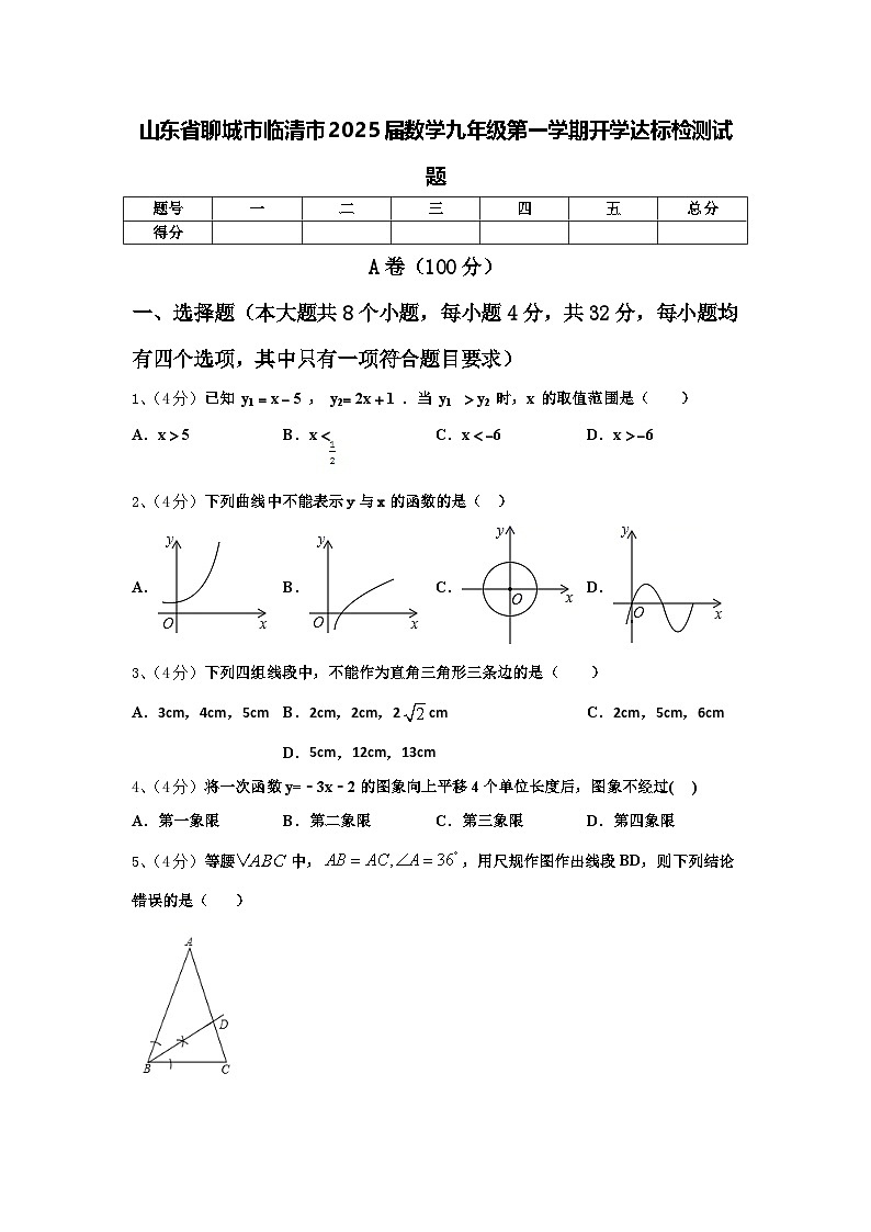 山东省聊城市临清市2025届数学九年级第一学期开学达标检测试题【含答案】第1页