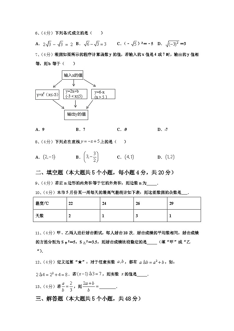 山东省临朐市2025届数学九年级第一学期开学复习检测试题【含答案】02