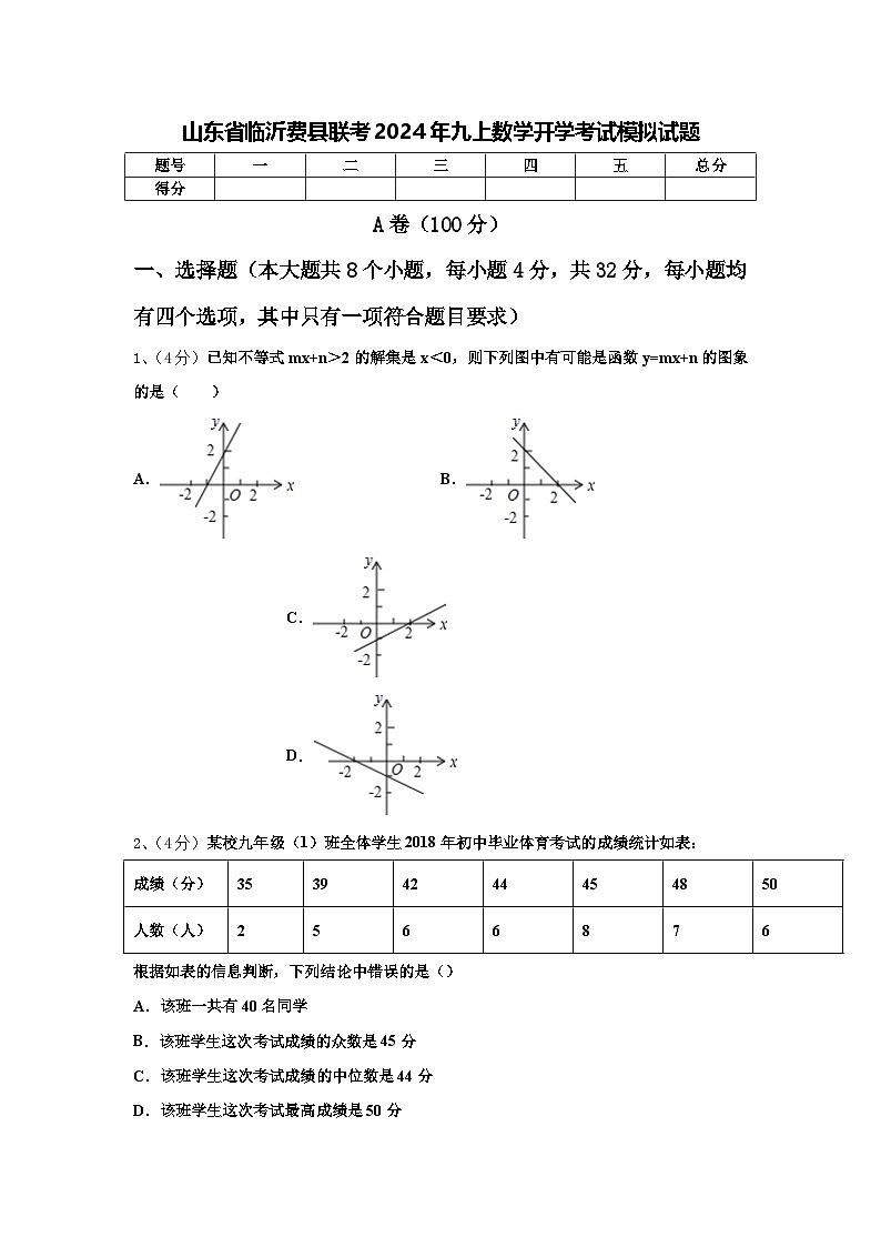 山东省临沂费县联考2024年九上数学开学考试模拟试题【含答案】第1页