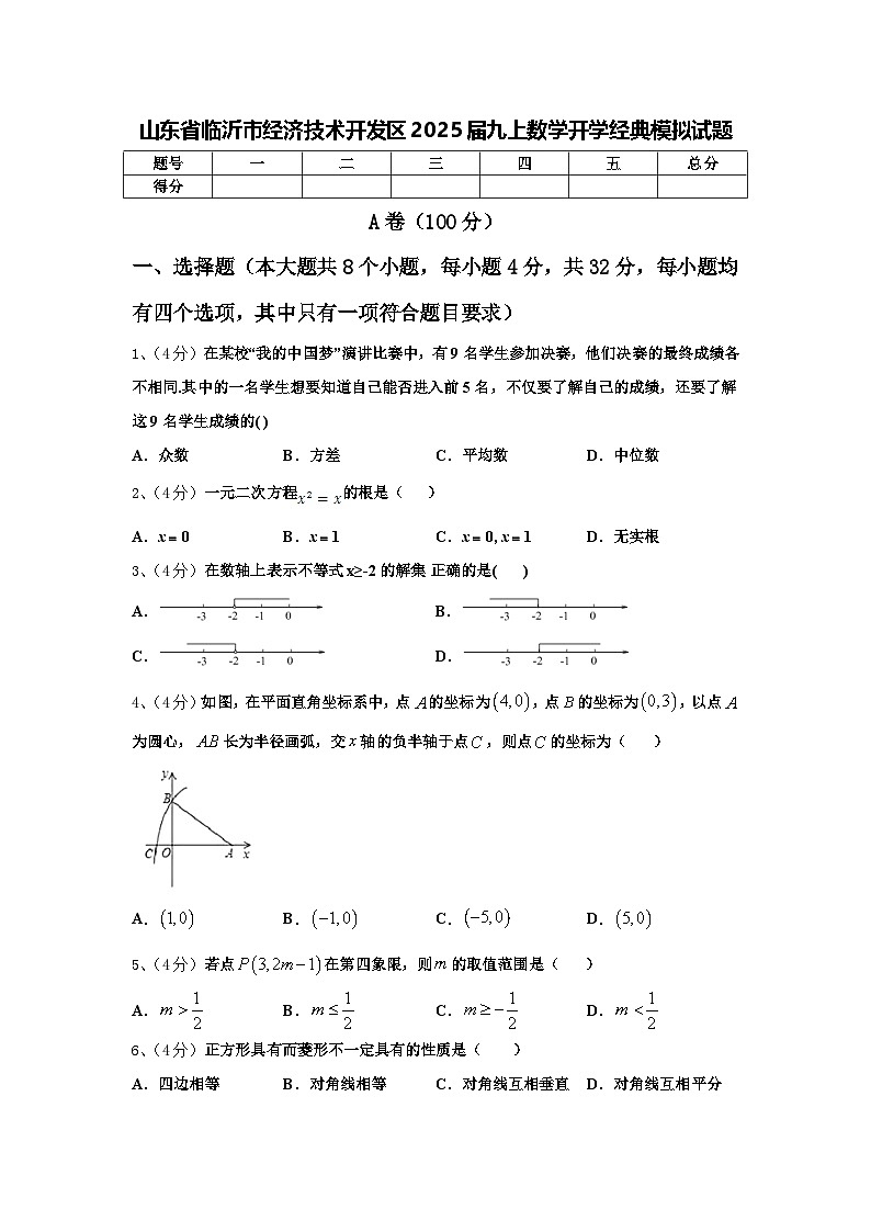山东省临沂市经济技术开发区2025届九上数学开学经典模拟试题【含答案】第1页