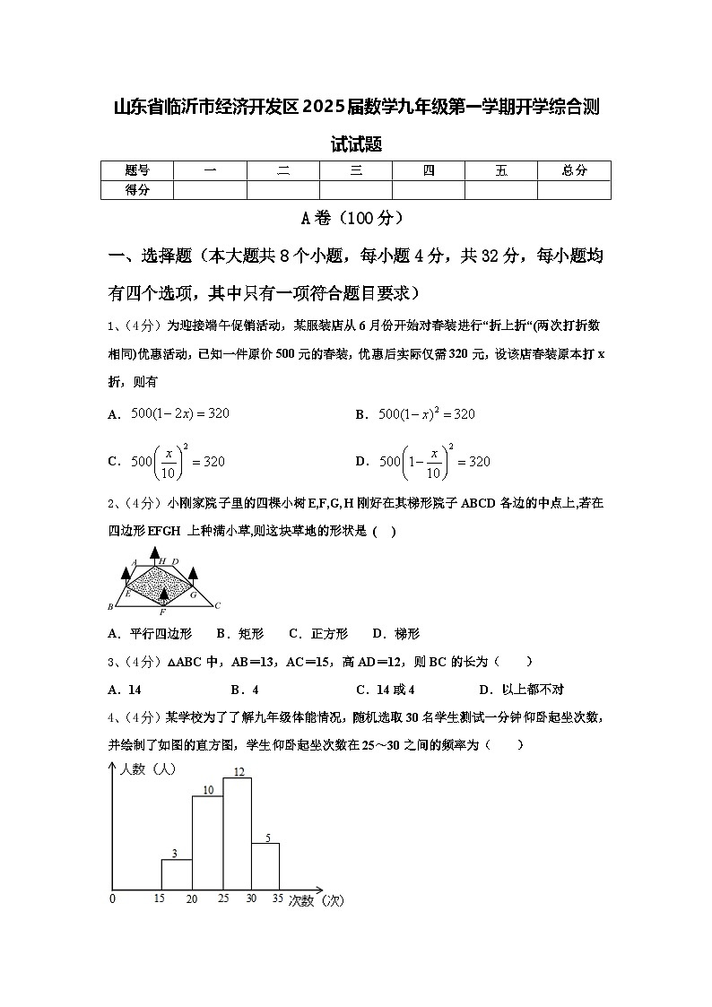 山东省临沂市经济开发区2025届数学九年级第一学期开学综合测试试题【含答案】01