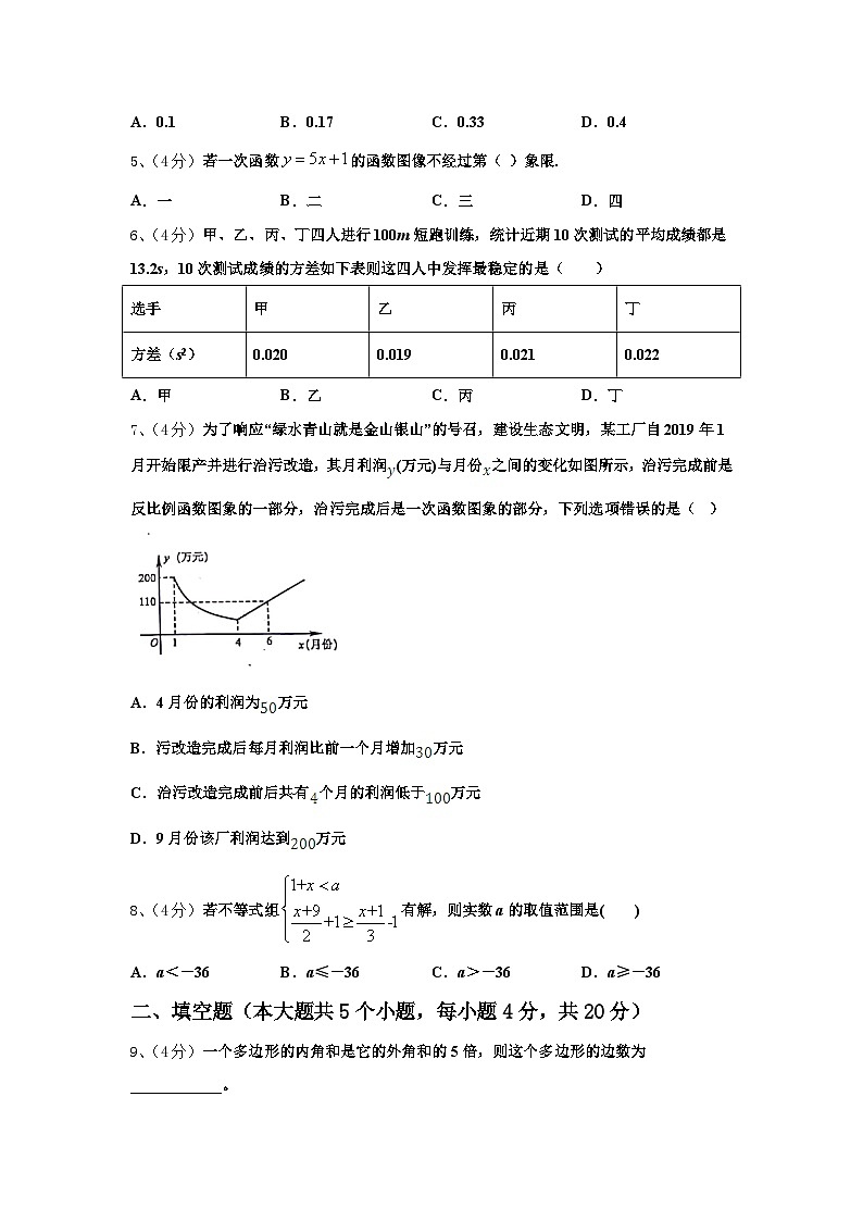 山东省临沂市经济开发区2025届数学九年级第一学期开学综合测试试题【含答案】02