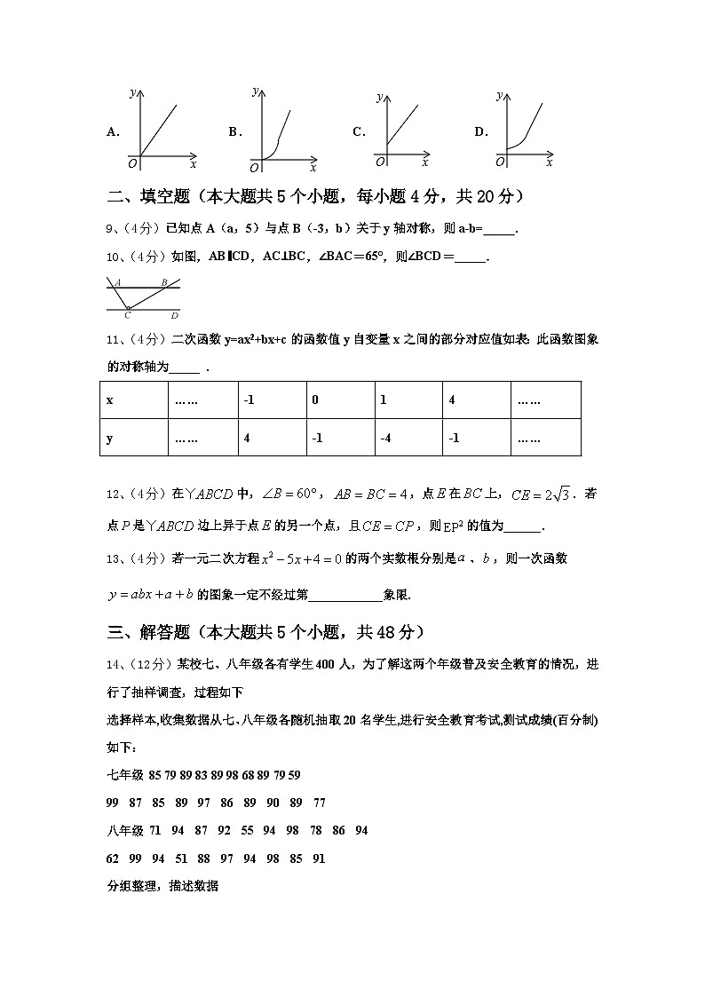 山东省临沂市青云镇中学心中学2024-2025学年九上数学开学考试模拟试题【含答案】第3页