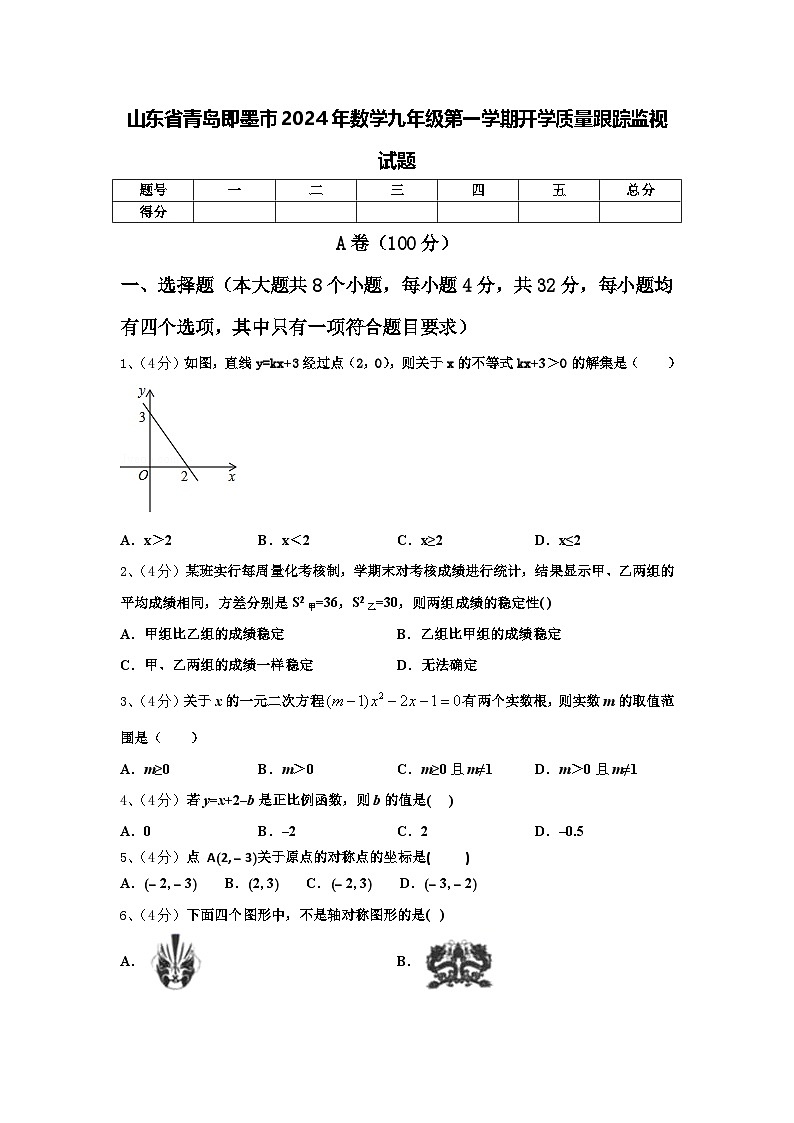 山东省青岛即墨市2024年数学九年级第一学期开学质量跟踪监视试题【含答案】第1页