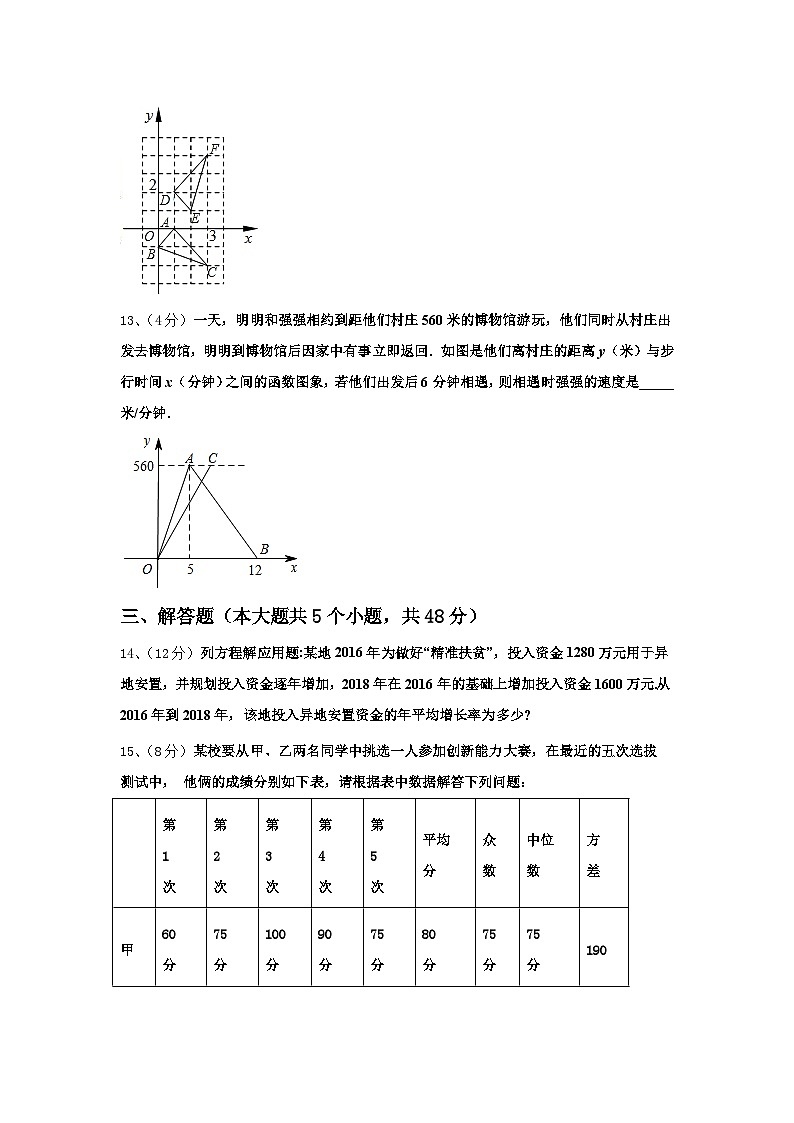 山东省青岛市城阳九中学2025届数学九年级第一学期开学统考模拟试题【含答案】第3页
