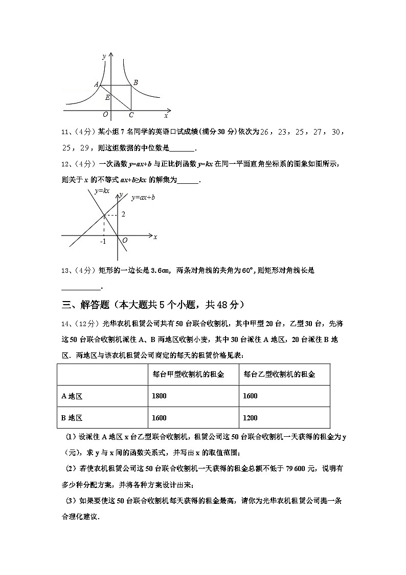 山东省青岛市集团校联考2024-2025学年数学九上开学考试模拟试题【含答案】第3页