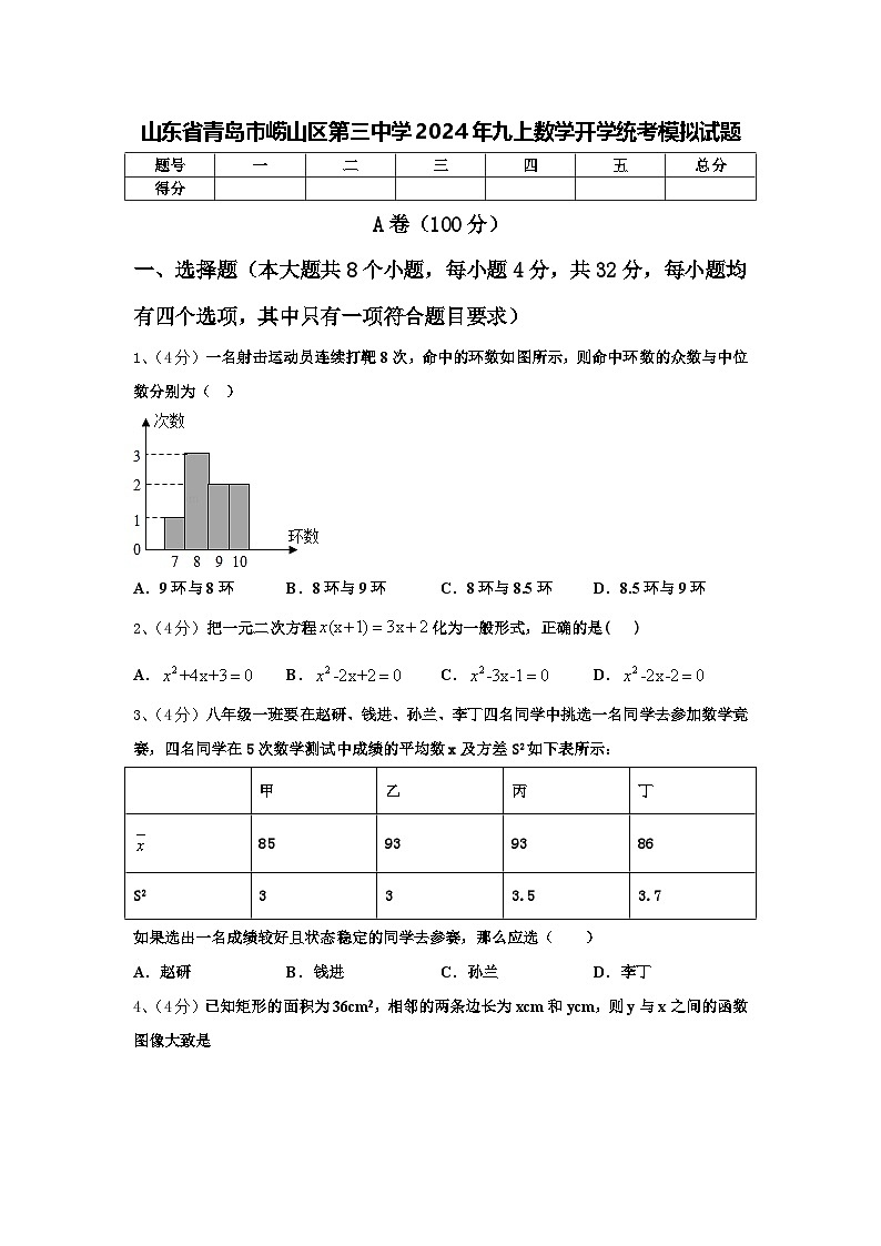 山东省青岛市崂山区第三中学2024年九上数学开学统考模拟试题【含答案】第1页