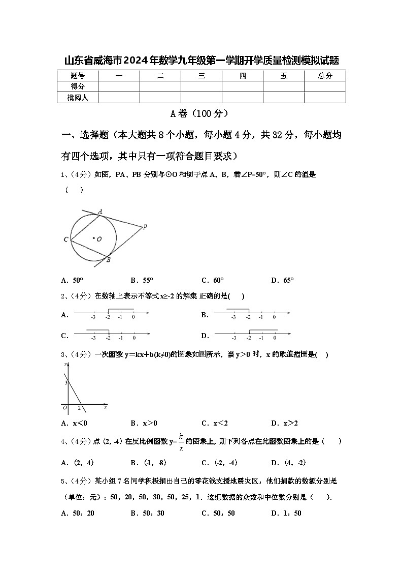 山东省威海市2024年数学九年级第一学期开学质量检测模拟试题【含答案】01