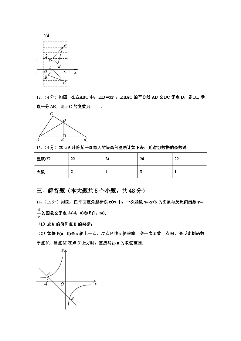 山东省潍坊市寒亭2024-2025学年九年级数学第一学期开学调研模拟试题【含答案】第3页