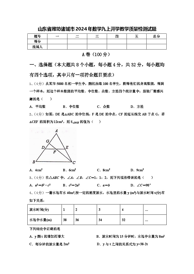 山东省潍坊诸城市2024年数学九上开学教学质量检测试题【含答案】第1页