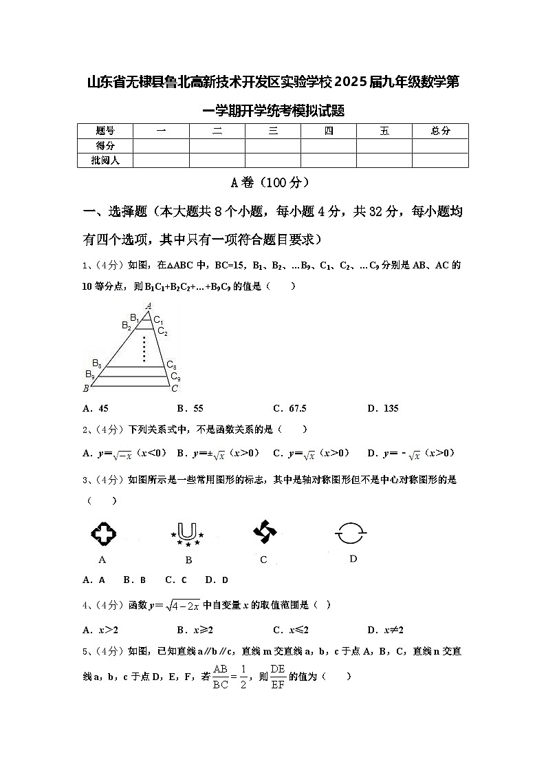 山东省无棣县鲁北高新技术开发区实验学校2025届九年级数学第一学期开学统考模拟试题【含答案】第1页