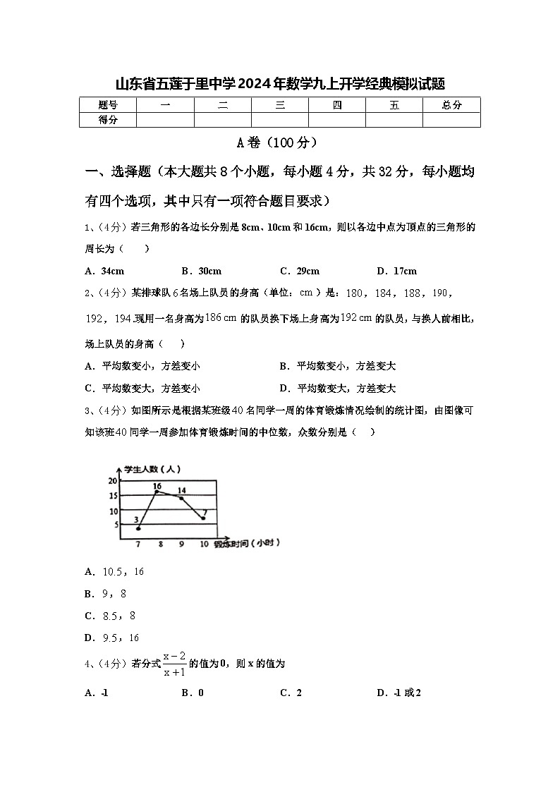 山东省五莲于里中学2024年数学九上开学经典模拟试题【含答案】第1页